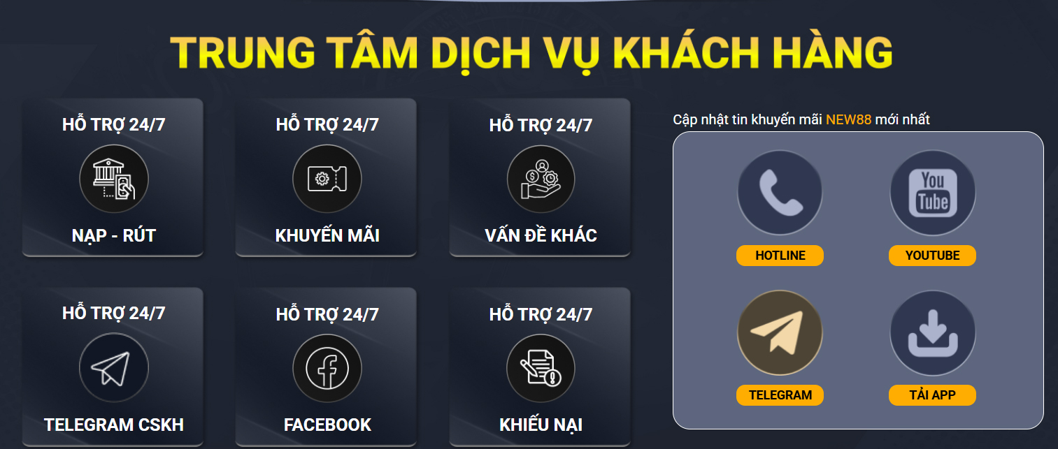 w88hn xổ số thứ sáu hàng tuần