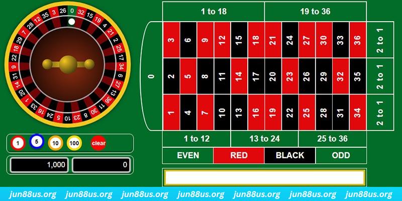 w88hn game máy bay cá cược