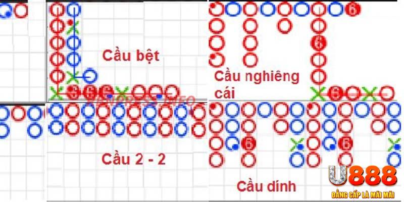 w88hn xổ số thứ ba